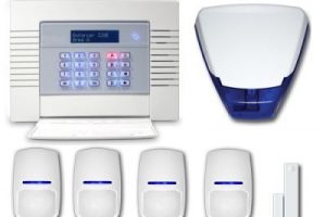 Home Alarm Systems Perth